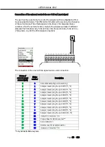 Preview for 55 page of mru SWG 100 SYNGAS User Manual