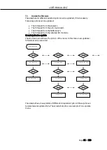 Preview for 84 page of mru SWG 100 SYNGAS User Manual