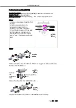 Preview for 93 page of mru SWG 100 SYNGAS User Manual