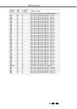 Preview for 103 page of mru SWG 100 SYNGAS User Manual