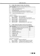 Preview for 104 page of mru SWG 100 SYNGAS User Manual