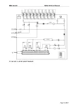 Preview for 13 page of mru SWG 100 User Manual