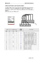 Preview for 51 page of mru SWG 100 User Manual