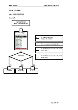 Preview for 79 page of mru SWG 100 User Manual