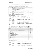 Preview for 102 page of mru SWG 100 User Manual