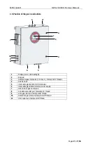 Preview for 21 page of mru SWG100 BIOEX User Manual