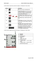 Preview for 23 page of mru SWG100 BIOEX User Manual