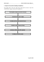 Preview for 39 page of mru SWG100 BIOEX User Manual