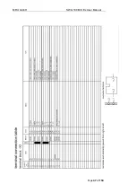 Preview for 47 page of mru SWG100 BIOEX User Manual