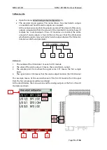 Preview for 73 page of mru SWG100 BIOEX User Manual