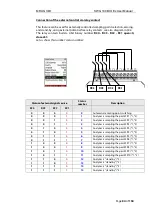 Preview for 84 page of mru SWG100 BIOEX User Manual