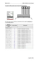 Preview for 85 page of mru SWG100 BIOEX User Manual