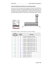 Preview for 86 page of mru SWG100 BIOEX User Manual