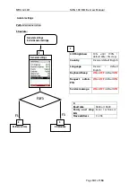 Preview for 101 page of mru SWG100 BIOEX User Manual