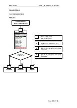 Preview for 109 page of mru SWG100 BIOEX User Manual