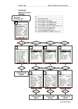 Preview for 110 page of mru SWG100 BIOEX User Manual