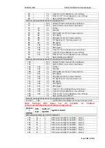 Preview for 140 page of mru SWG100 BIOEX User Manual