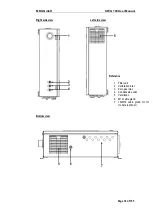 Предварительный просмотр 16 страницы mru SWG100 CEM User Manual