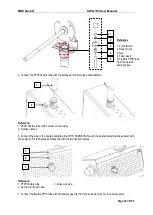 Предварительный просмотр 30 страницы mru SWG100 CEM User Manual