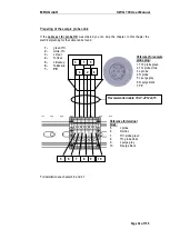 Предварительный просмотр 34 страницы mru SWG100 CEM User Manual