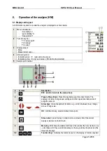 Предварительный просмотр 47 страницы mru SWG100 CEM User Manual