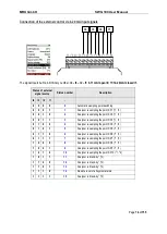 Предварительный просмотр 74 страницы mru SWG100 CEM User Manual