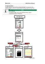 Предварительный просмотр 91 страницы mru SWG100 CEM User Manual