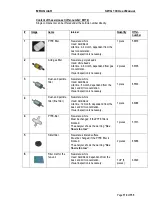 Предварительный просмотр 110 страницы mru SWG100 CEM User Manual