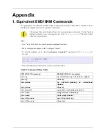 Предварительный просмотр 116 страницы MRV Communications EM316LNXNM-OT User Manual