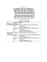 Предварительный просмотр 8 страницы MRV Communications MR2228-S2C Installation Manual