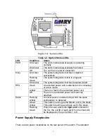 Предварительный просмотр 9 страницы MRV Communications MR2228-S2C Installation Manual