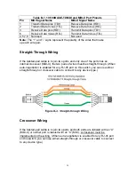 Предварительный просмотр 34 страницы MRV Communications MR2228-S2C Installation Manual