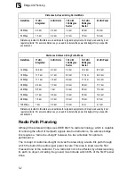 Preview for 34 page of MRV Communications MRW55 User Manual