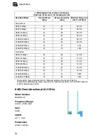 Предварительный просмотр 220 страницы MRV Communications MRW55 User Manual