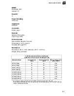 Предварительный просмотр 221 страницы MRV Communications MRW55 User Manual