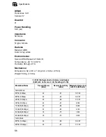 Предварительный просмотр 224 страницы MRV Communications MRW55 User Manual