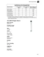 Предварительный просмотр 225 страницы MRV Communications MRW55 User Manual