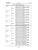 Предварительный просмотр 10 страницы MRV Communications MS 104 User Manual