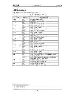 Предварительный просмотр 11 страницы MRV Communications MS 104 User Manual