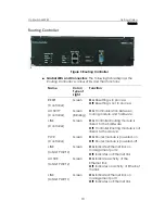 Preview for 18 page of MRV Communications OptiSwitch-2400/L3 User Manual