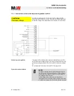 Предварительный просмотр 29 страницы MRW Vib-Control 04 Operating Manual