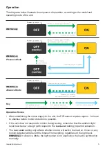 Предварительный просмотр 5 страницы MS Electronics WMPD2 Product Manual