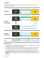 Preview for 5 page of MS Electronics WMPD3 Product Manual