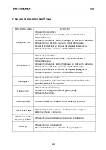 Preview for 81 page of MS ENERGY C-Vibe Instruction Manual