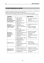 Предварительный просмотр 174 страницы MS ENERGY c10 Instruction Manual