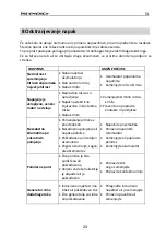 Preview for 111 page of MS ENERGY e-bike i10 Instruction Manual