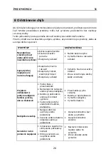 Preview for 167 page of MS ENERGY e-bike i10 Instruction Manual