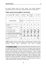 Preview for 193 page of MS ENERGY e-bike i10 Instruction Manual