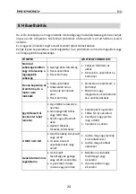 Preview for 223 page of MS ENERGY e-bike i10 Instruction Manual