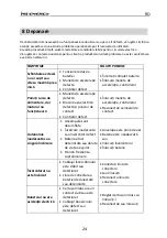 Preview for 251 page of MS ENERGY e-bike i10 Instruction Manual